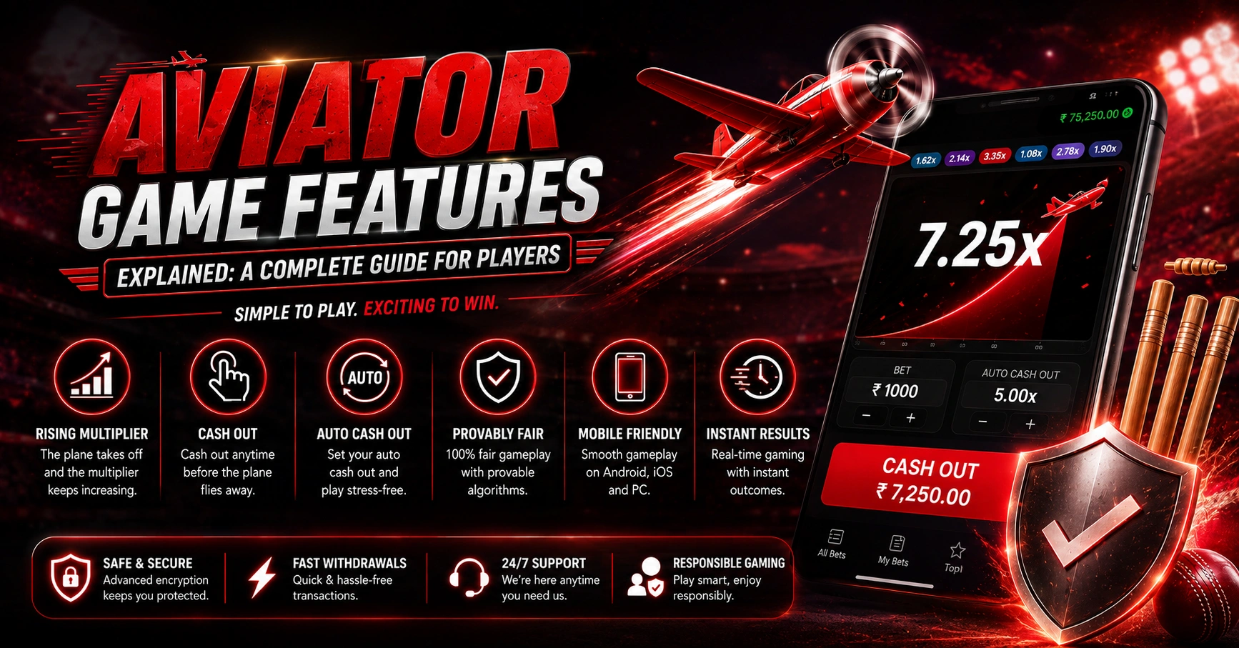 Aviator Game Features