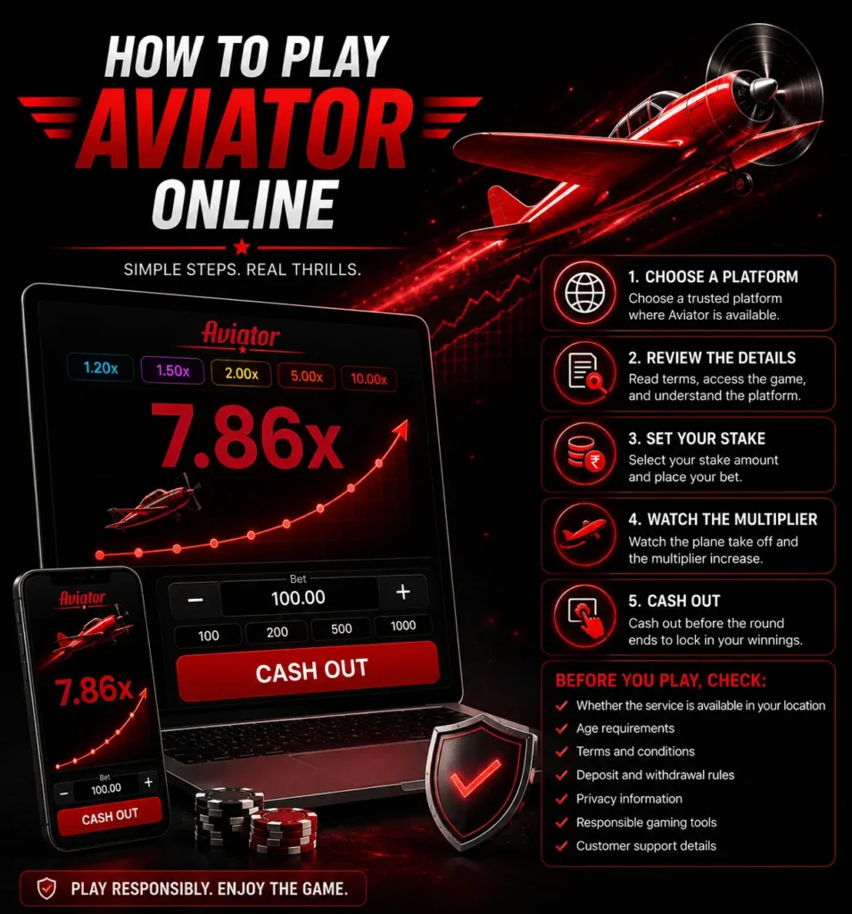 How to Play Aviator Online