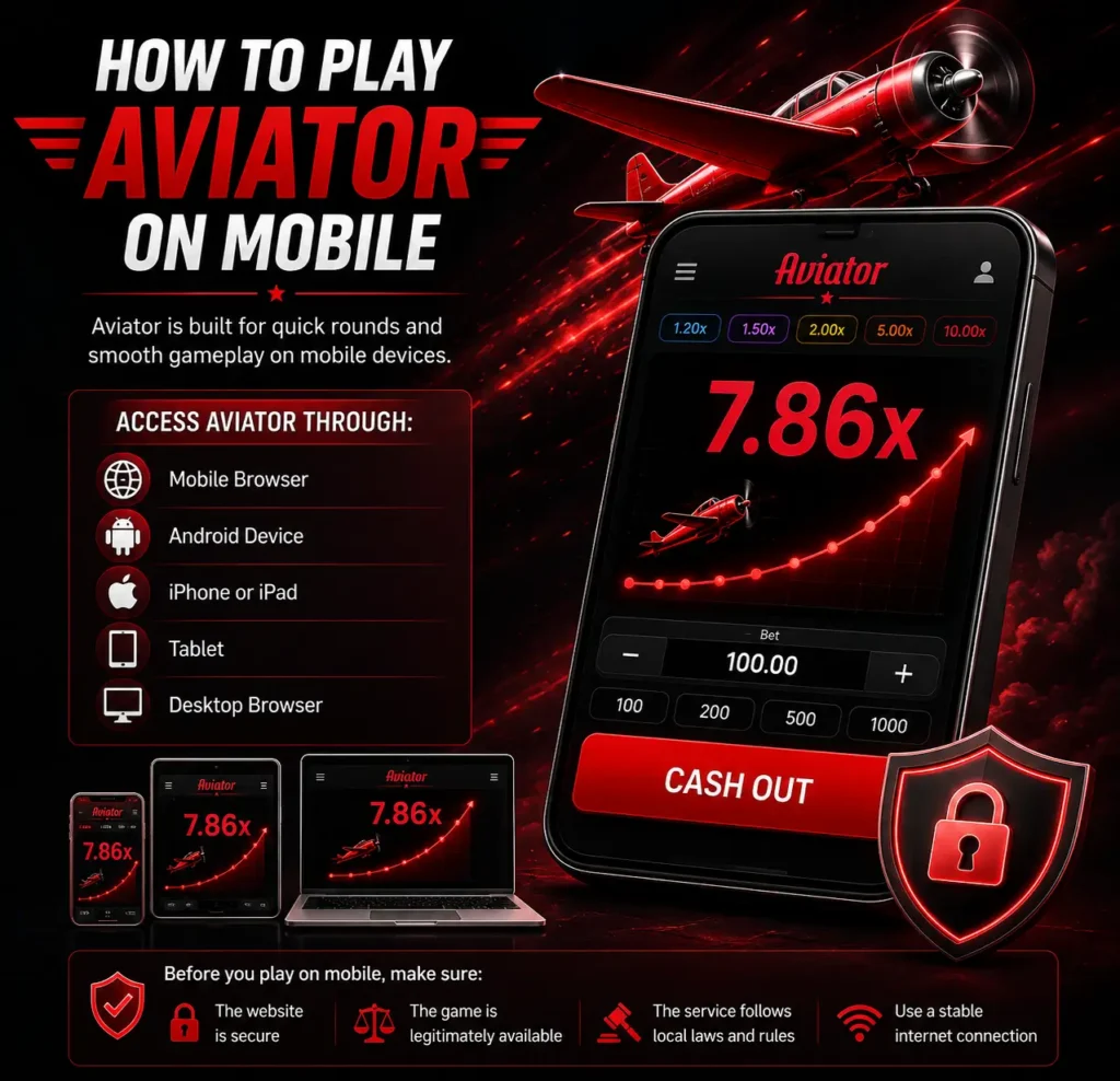 How to Play Aviator on Mobile